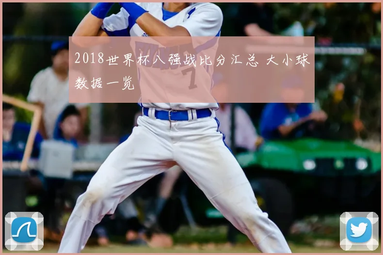 2018世界杯八强战比分汇总 大小球数据一览